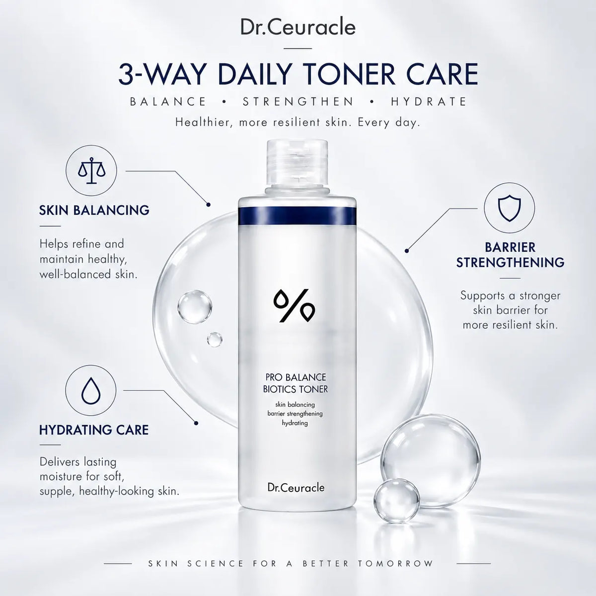 Dr. Ceuracle Pro Balance Biotics Toner 300ml