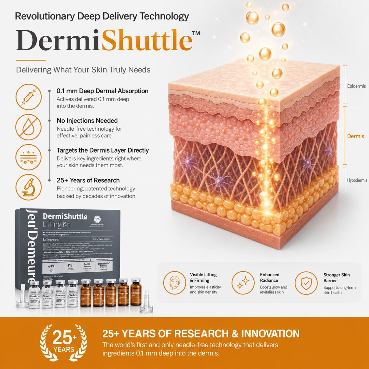 JEU'DEMEURE DermiShuttle Lifting Kit 2 Weeks