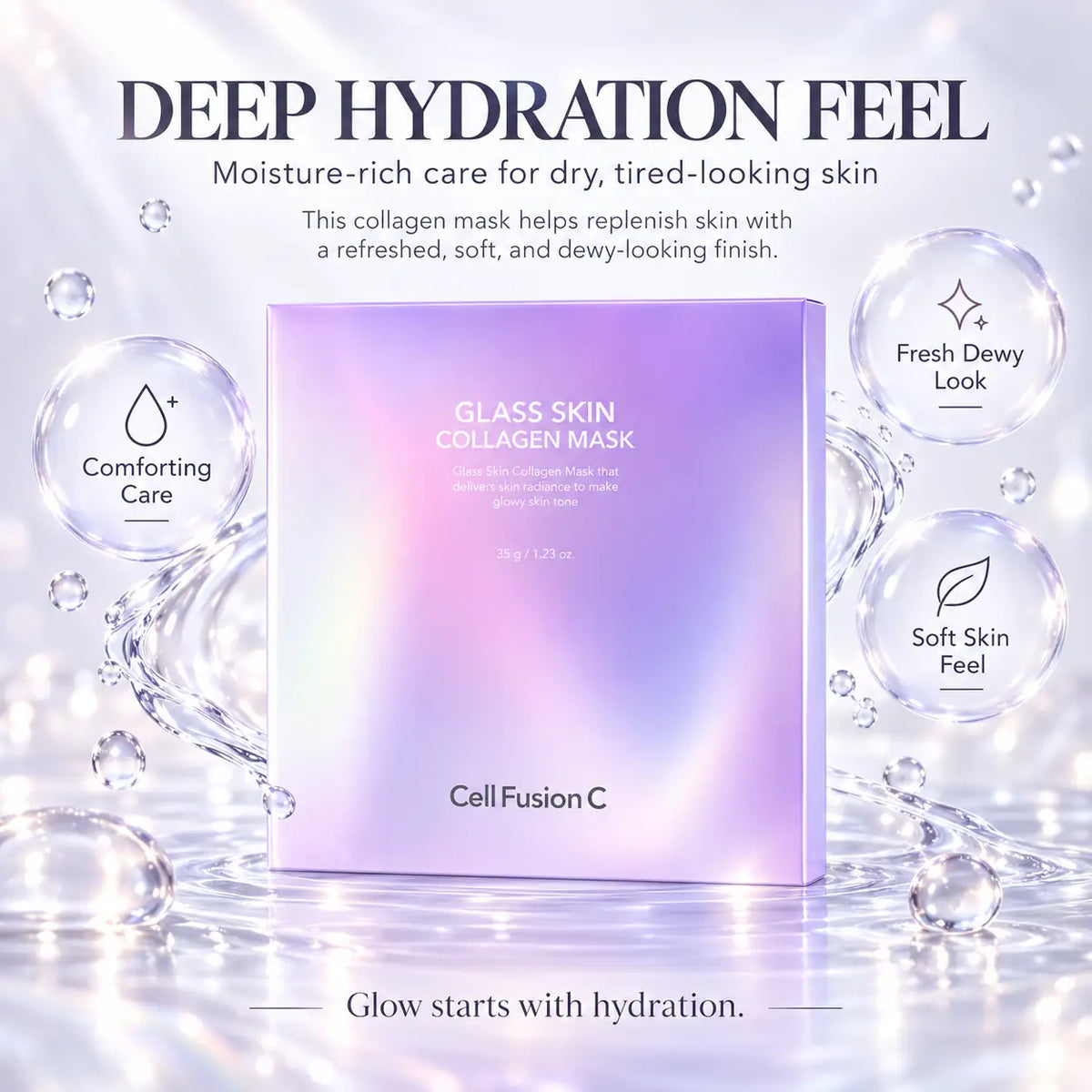 Cell Fusion C Glass Skin Collagen Mask 35g x 5ea