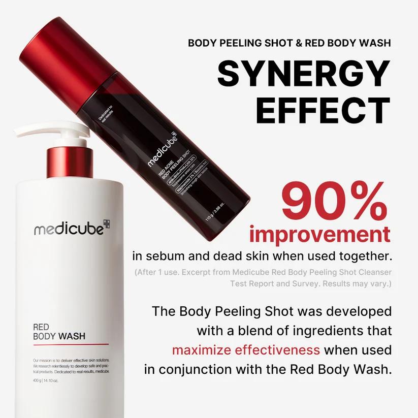 Medicube Red Acne Body Peeling Shot 110ml
